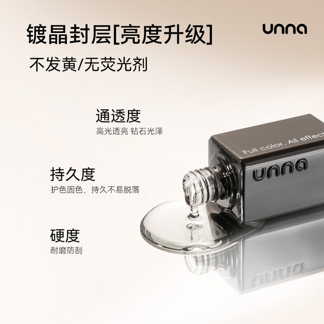 UNNA no-wash matte sealer velvet matte watercolor