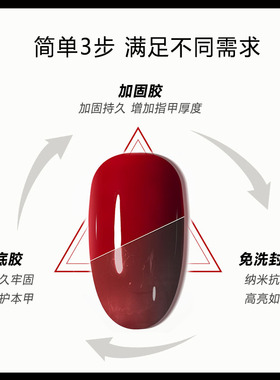 UNNA小方瓶系列功能胶热销10w＋
