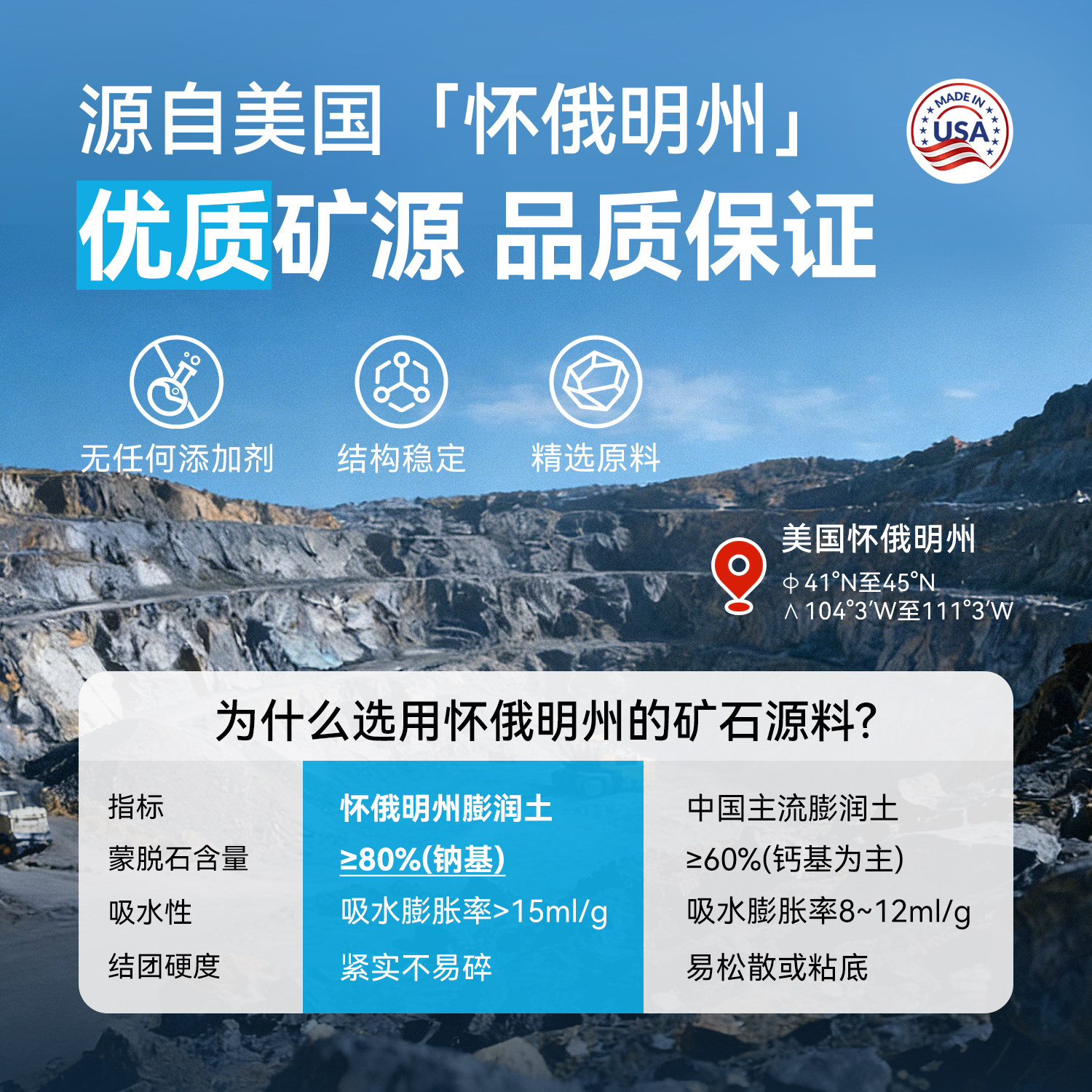 喵洁客猫砂美国进口矿石钠基膨润土猫砂除臭结团抗菌去氨25磅*2袋