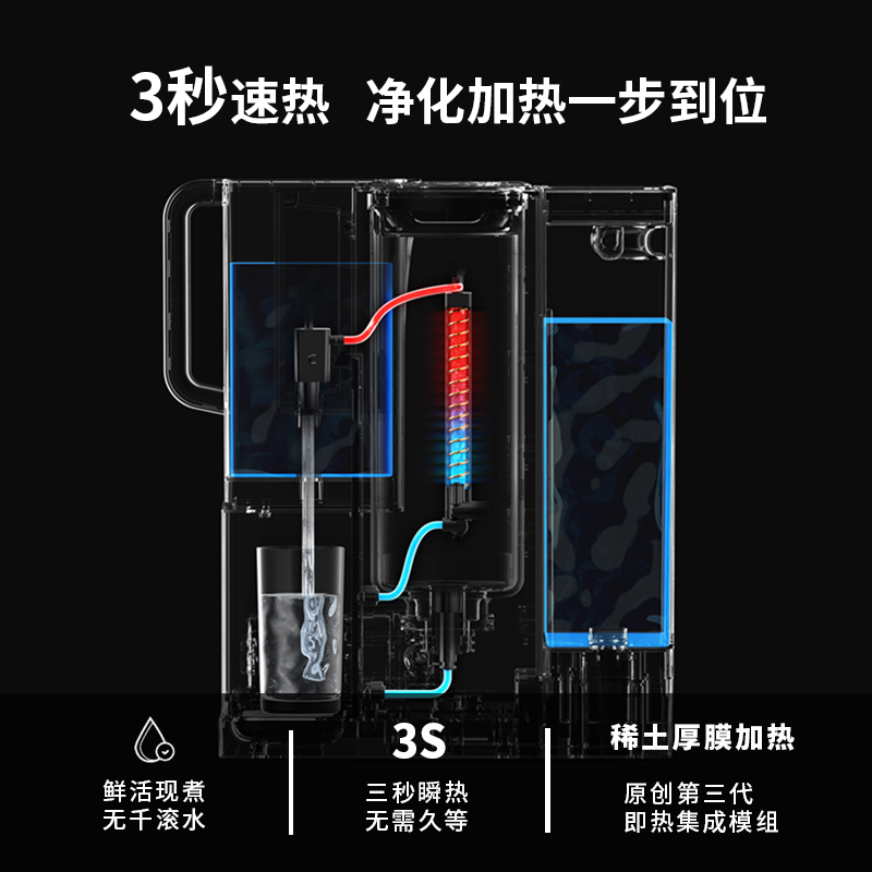 德国瑞卡诺反渗透RO机净水器家用台式即热净饮一体富锶净热直饮机