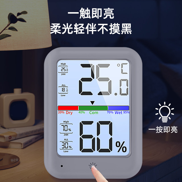 Funard High Precision Electronic Thermohygrometer