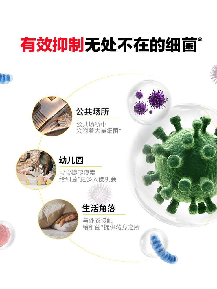 Walch威露士泡沫洗手液家用儿童按压瓶滋润抑菌易冲洗泡泡型小瓶-图1