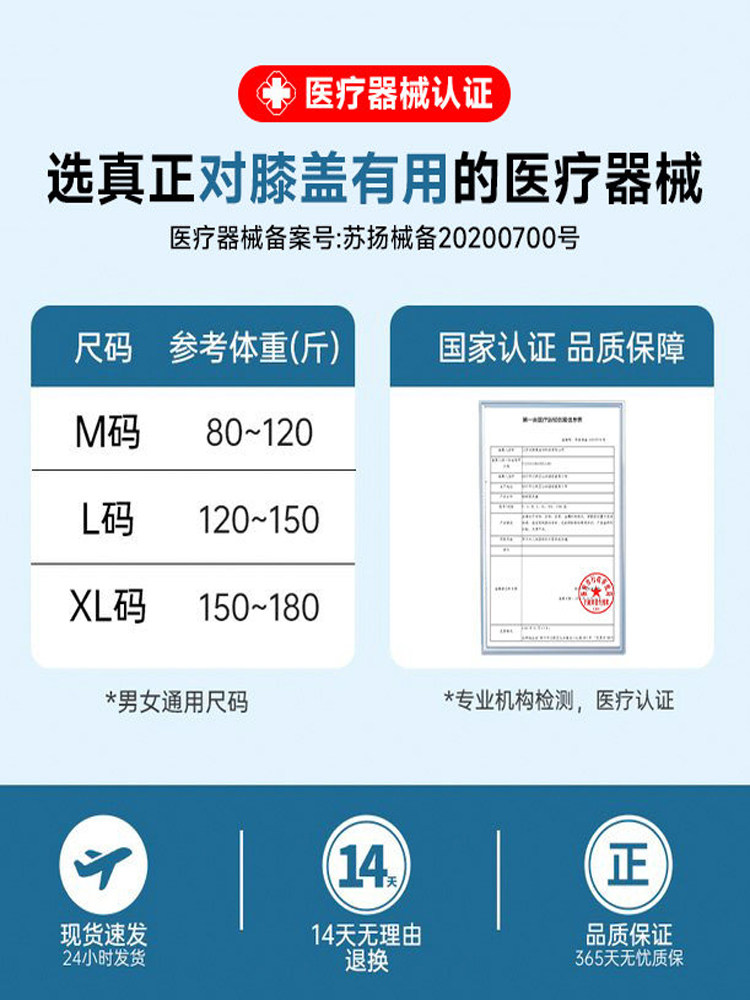 医用护膝关节盖套男女士老人半月板损伤风湿寒腿保暖发热秋冬专用
