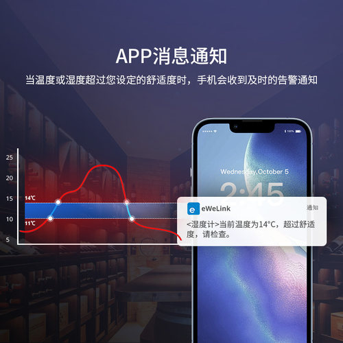 SONOFF SNZB-02D Zigbee液晶智能温湿度传感器带LCD屏实时监测 - 图2