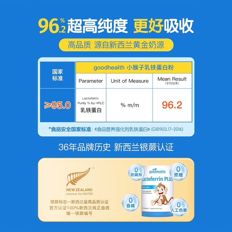 goodhealth小猴子乳铁蛋白儿童免疫球蛋白营养粉蛋白粉乳清4罐装