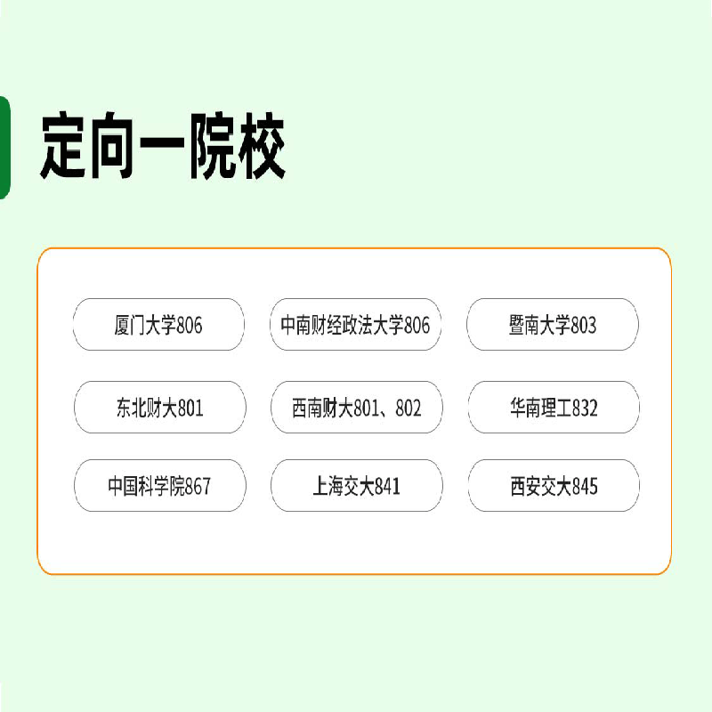 掌成2025考研郑炳经济学网课东北财经大学801经济综合专硕定向24-图1