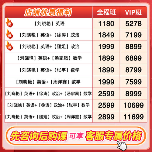 刘晓艳2027考研英语一二网课刘晓燕全程班保命班徐涛腿姐课程学丞 - 图0