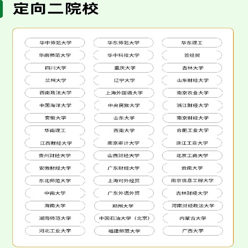 2025考研网课郑炳431金融学综合专硕浙江工商大学431金融课程25 - 图2