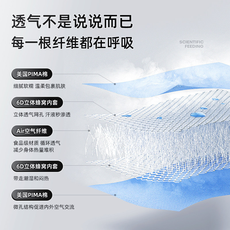 霍格Hoag哺乳枕新生儿喂奶神器亲喂坐喂环抱护腰靠垫喂奶枕头,淘宝优惠券,粉丝福利购,淘宝优惠卷