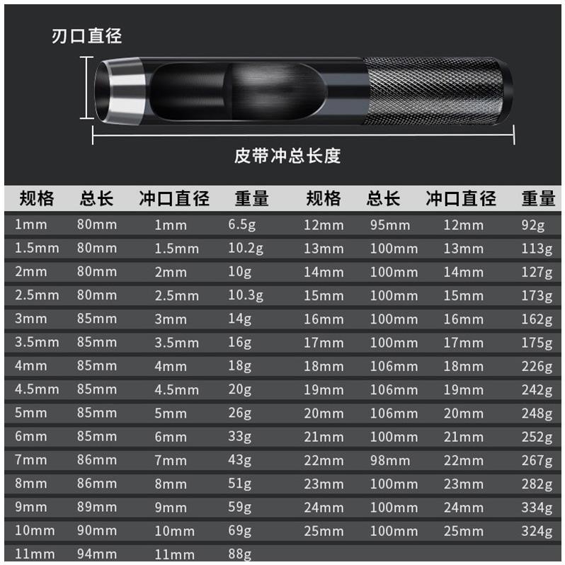 黑色高碳钢打孔冲孔器手动单孔布料皮革编织压力塑料薄膜袋吊牌 - 图0