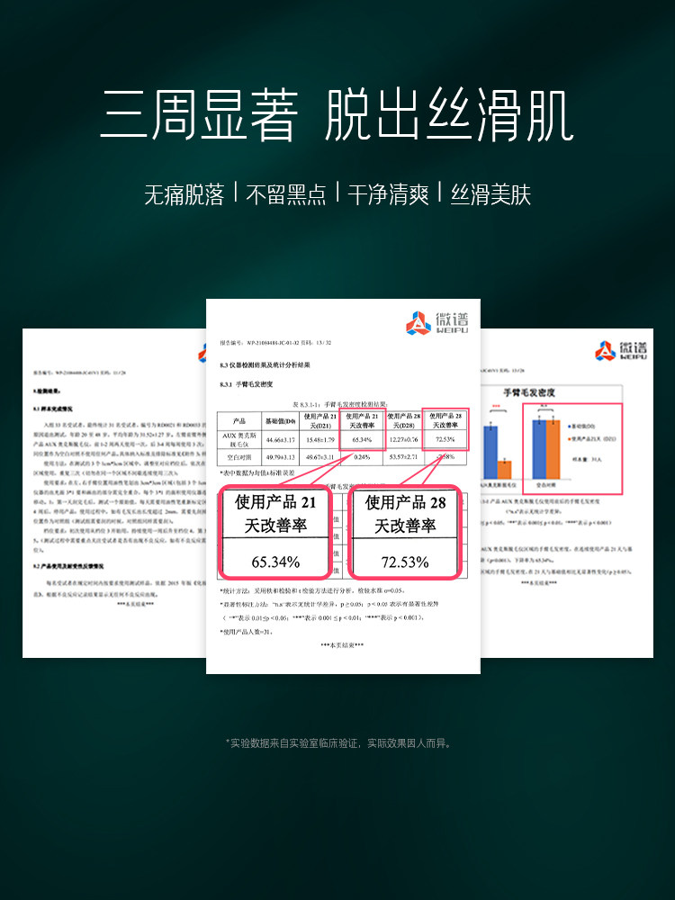 奥克斯腋毛专用冰点脱毛仪器家用 奥克斯乐盈脱毛仪器