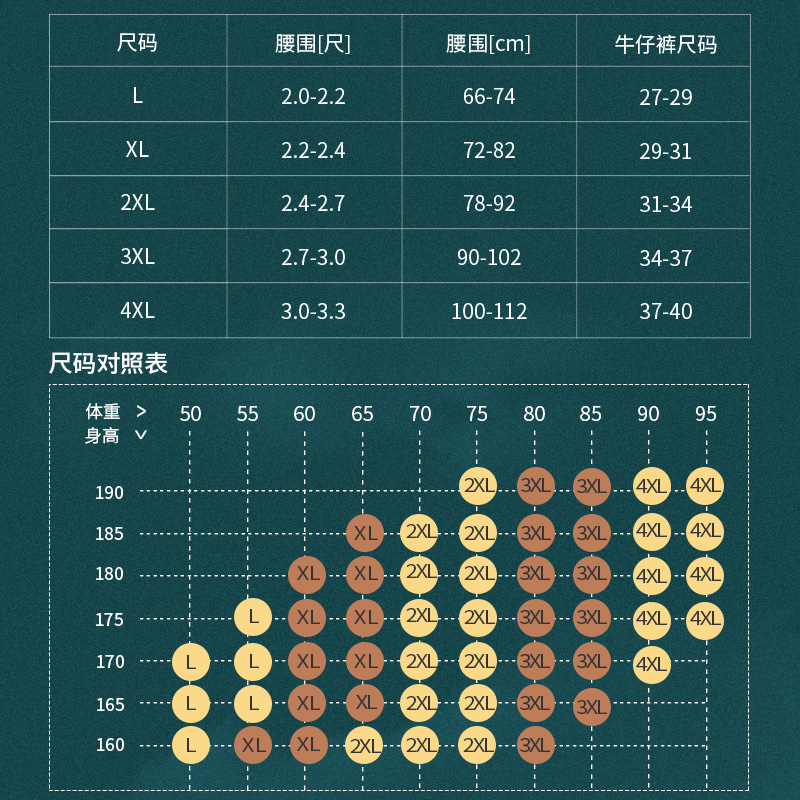 莫代尔白色男士内裤平角裤100%全棉抗菌裆无痕四角裤衩青年夏季薄