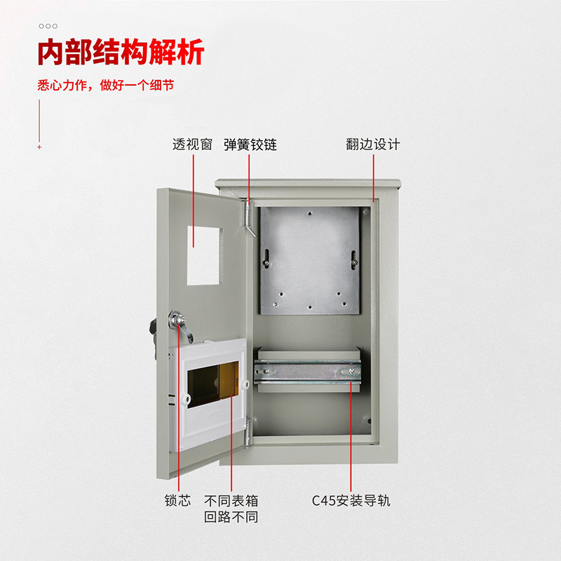 单相电表箱220V家用明装一户室外防水电表箱出租房定制户外电表箱 - 图2