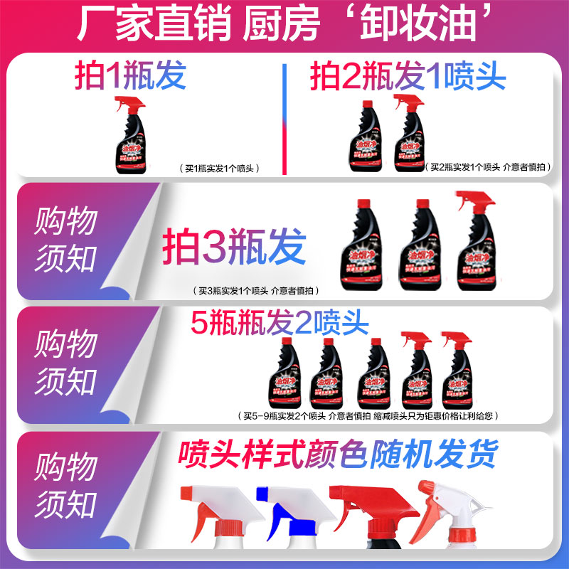 厨房去除油污净去神器强力泡沫油渍 天天特卖工厂店油污清洁剂