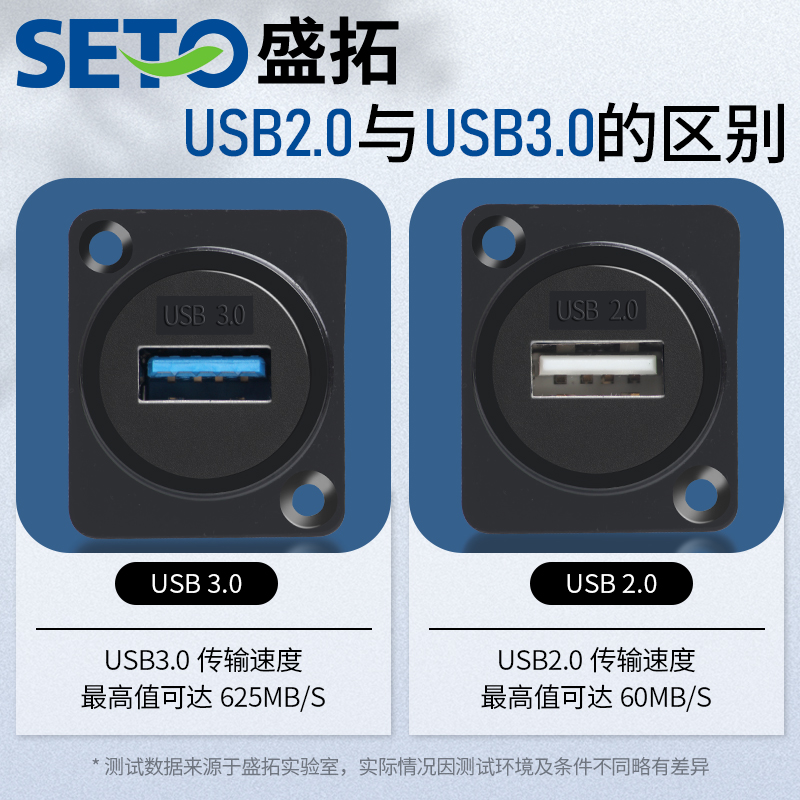 seto盛拓2.0/3.0模块插座USB数据安装86面板机柜双通D型模块 - 图1