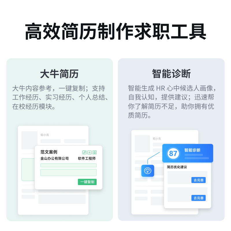 【入会享】wps超级会员周卡7天PDF编辑excel工具PPT制作官方正版-图2