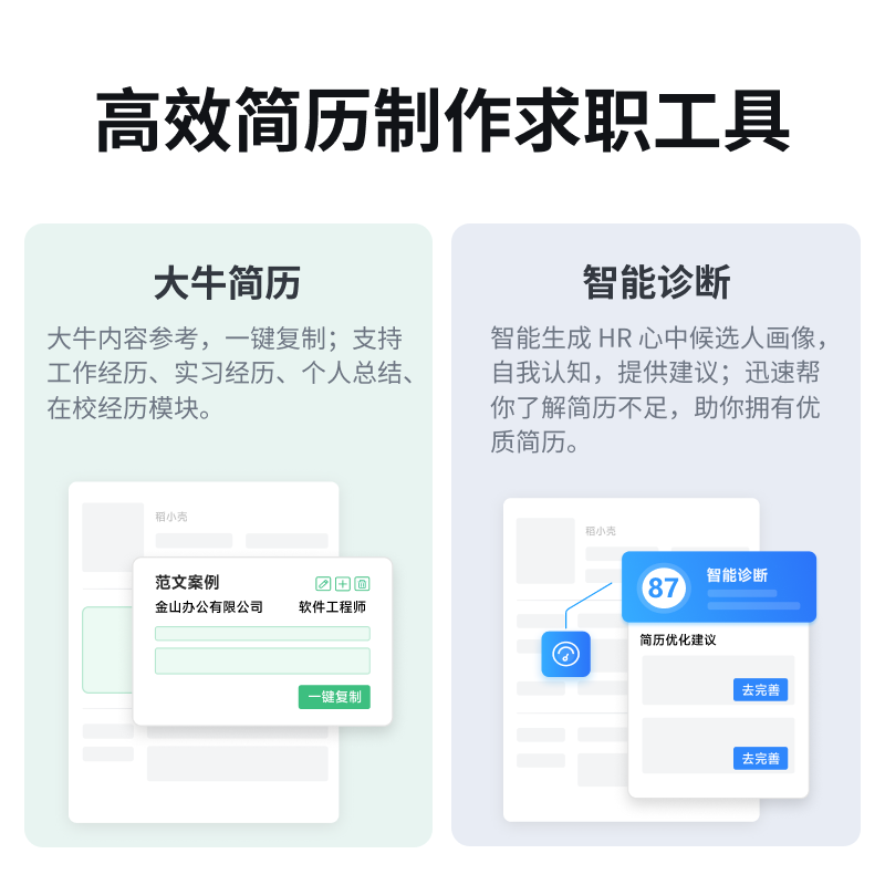 WPS超级会员15天PPT模板脑图工具课件素材官方正版PDF编辑转换 - 图2