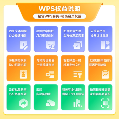 【学生福利-手机直充】WPS超级会员1年官方正版论文排版外文翻译-图3