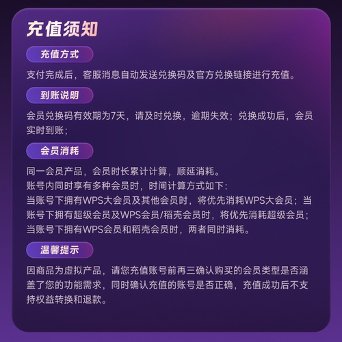 WPS大会员1年官方正版AI办公软件表格制作PPT生成表格pdf转换word - 图3