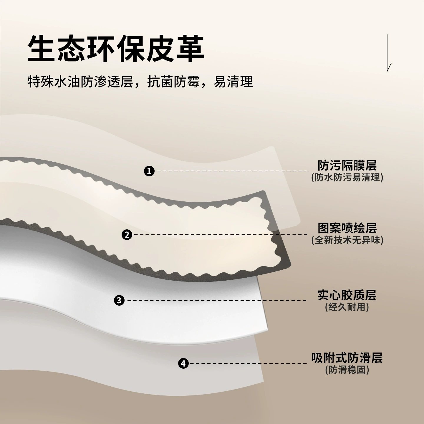 高级感电视柜台面保护垫简约长条桌垫电视柜垫子防水茶几垫轻奢,淘宝优惠券,粉丝福利购,淘宝优惠卷