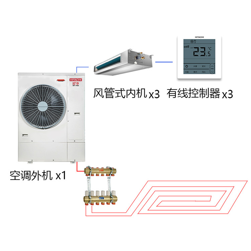 日立中央空调一拖三家用地暖智享两联供变频风管机多联机空调冷暖 - 图2