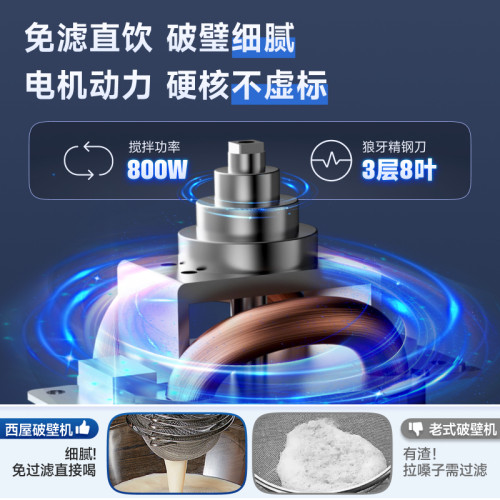 西屋破壁机家用多功能免滤豆浆机榨汁料理全自动静低噪音旗舰新品 - 图3