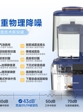 西屋小容量破壁机隔水炖一机双杯