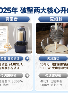 西屋无刷电机柔低噪音破壁机2026
