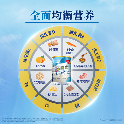 【部分临期】雅培港版低糖加营素进口成人中老年奶粉850g官方正品 - 图1
