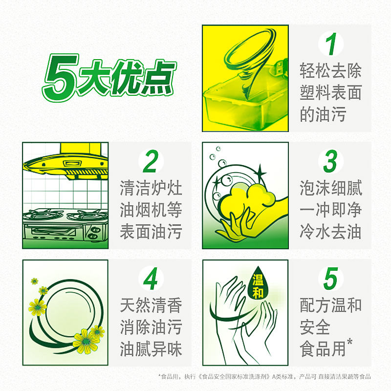 浪奇高富力强效去油洗洁精889gx2瓶无磷不伤手厨房有效去油洗涤剂