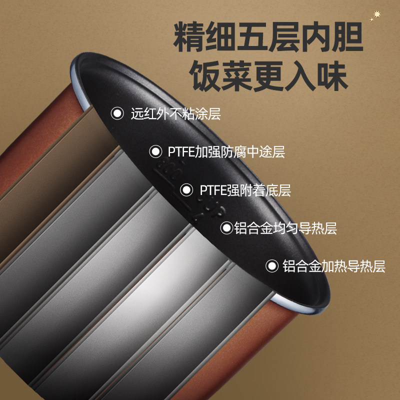 长虹迷你1-2人家用小型正品电饭锅 长虹阿贝法电饭煲