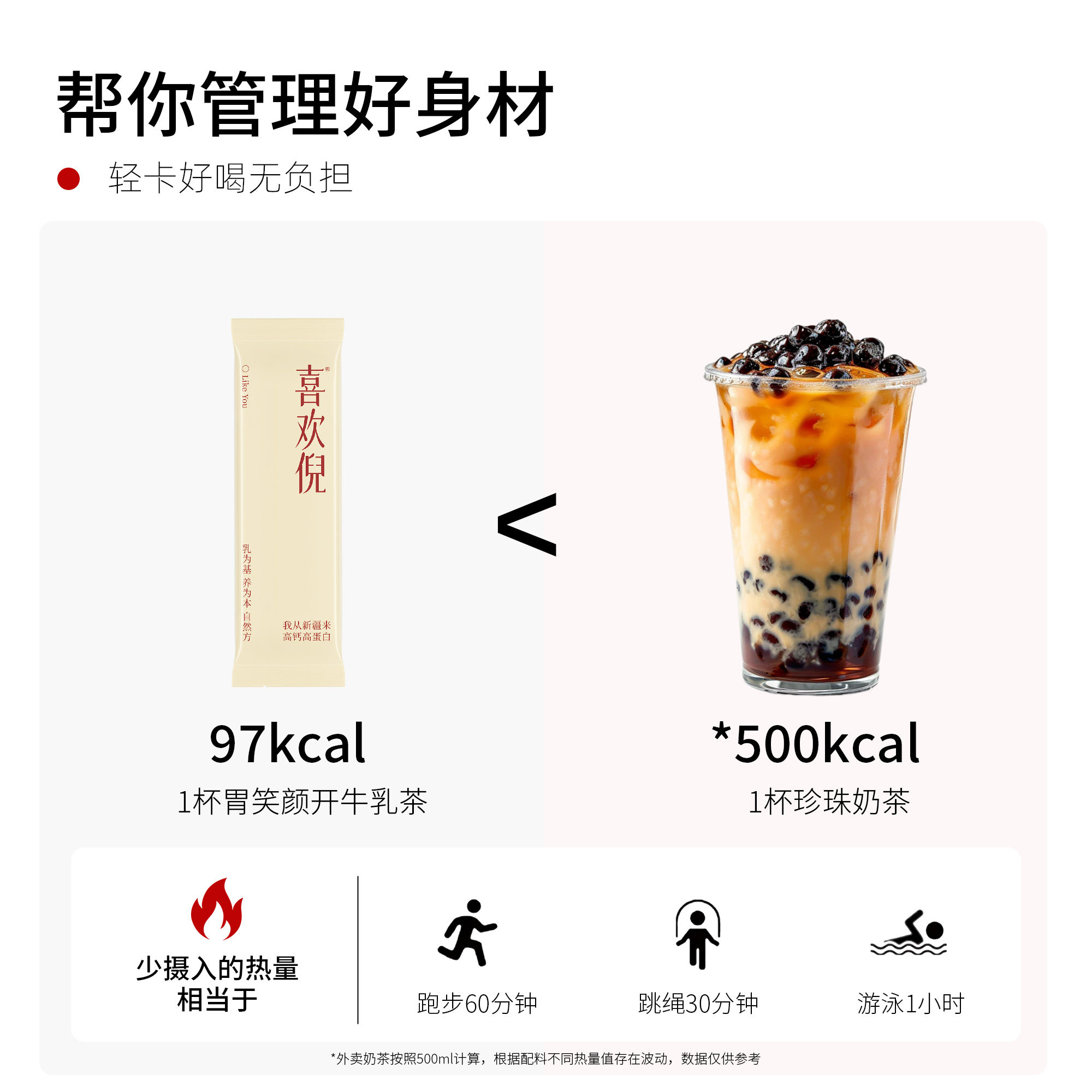 无粉感 猴头菇山药牛乳茶温养健康营养肠胃冲泡即食早餐代餐饱腹,淘宝优惠券,粉丝福利购,淘宝优惠卷