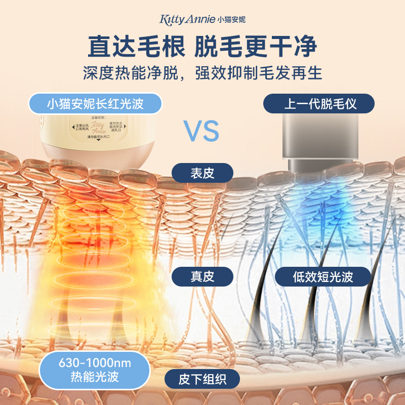 小猫安妮小牛角家用脱毛仪全身激光 kittyannie小猫安妮脱毛仪器