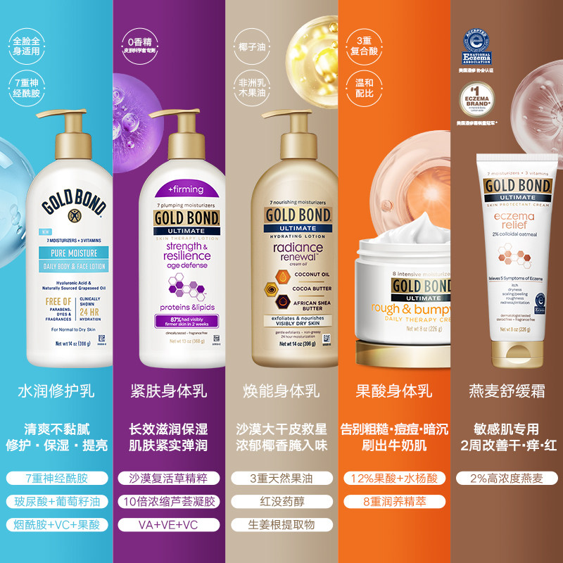 goldbond高博修护夏季补水神经酰胺 GoldBond海外身体乳/霜