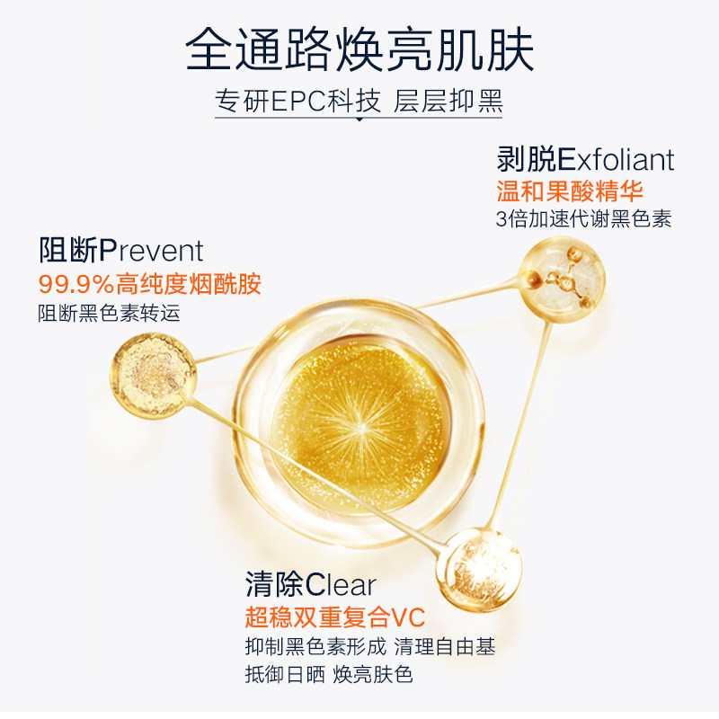 goldbond高博vc烟酰胺精华果酸光感 GoldBond海外身体乳/霜