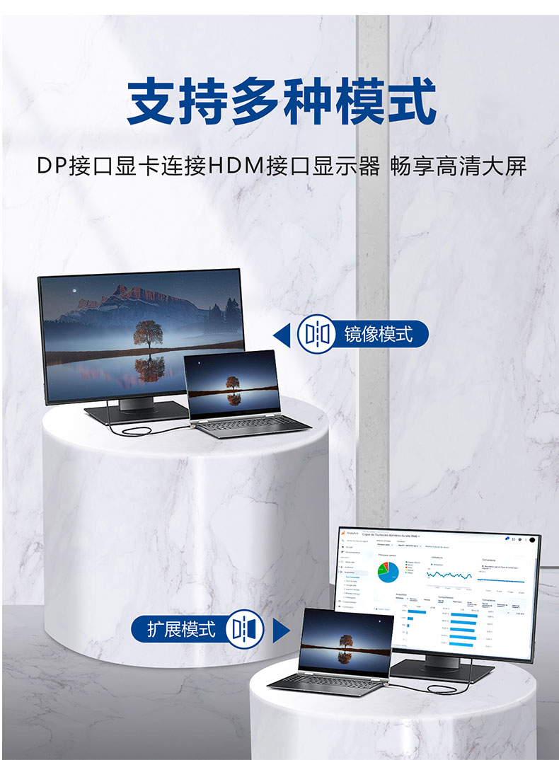 HDMI转DP线4K60Hz电脑显卡笔记本接显示器Displayport高清2K144Hz - 图1