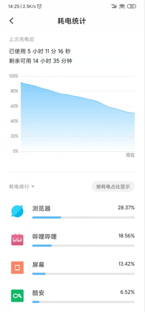 精池博能适用小米MIX2 MIX2S手机BM3B内置电池扩容4000mAh - 图2