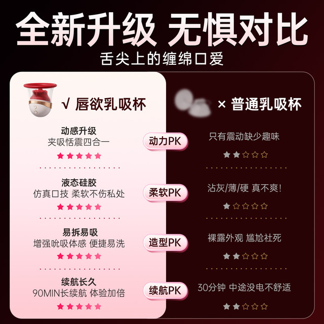 Electric breast massager for enlarging breasts, kneading breasts, dredging breasts, sucking milk, beautifying breasts, lazy breast enlargement instrument