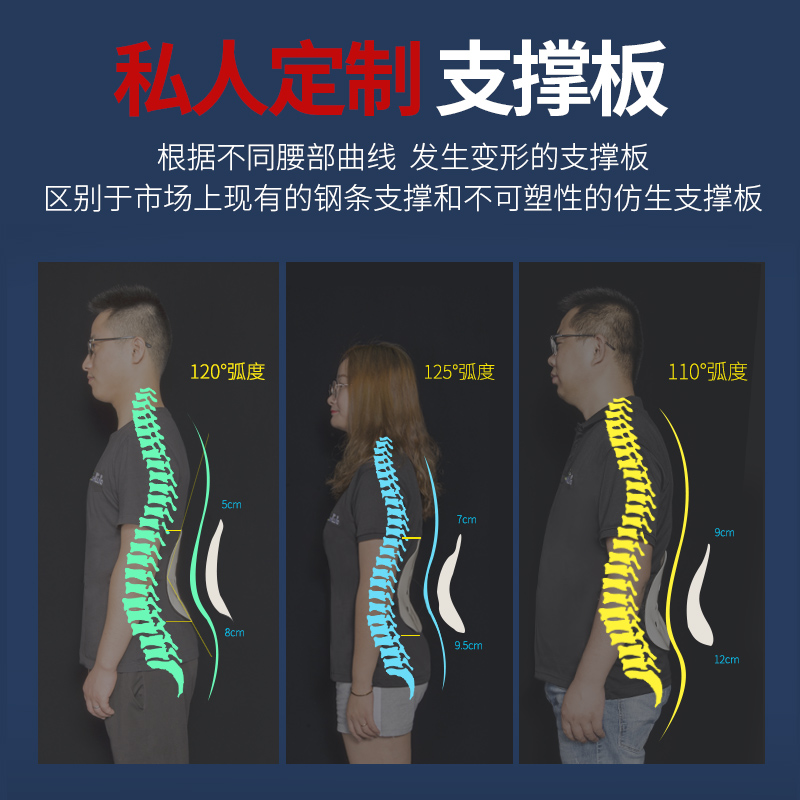 爱护佳医用护腰带腰间盘腰椎间盘突出腰肌劳损透气腰托男女士夏季