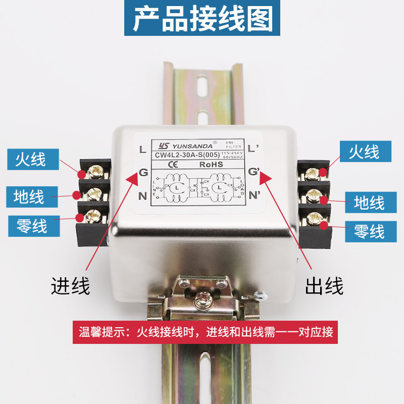 YUNSANDA电源滤波器单相交流EMI滤波器220v抗干扰CW4L2-20A-R导轨 - 图2