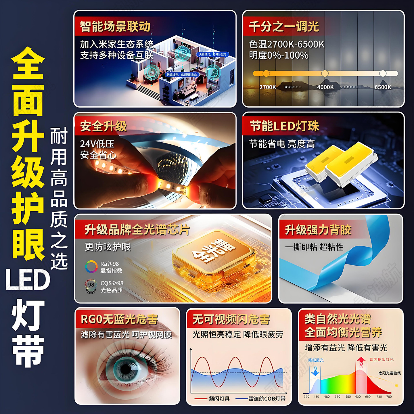 24V低压裸板led灯带自粘贴灯槽20米无压降12V三色软灯条线形光源,淘宝优惠券,粉丝福利购,淘宝优惠卷