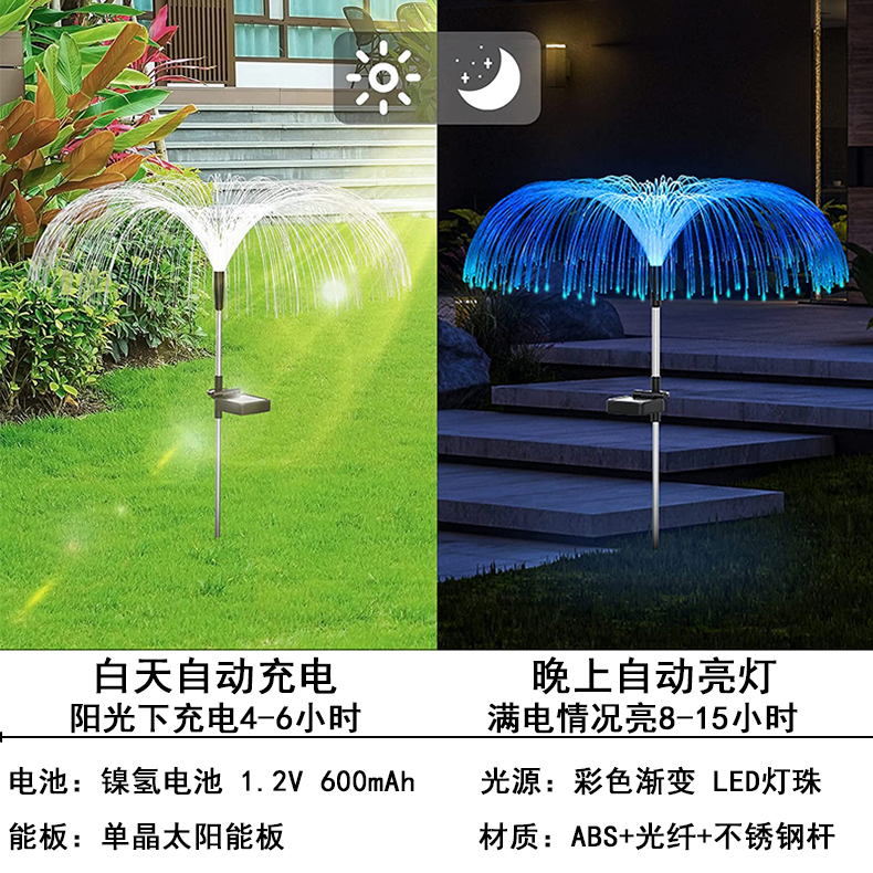 太阳能草坪灯氛围装饰灯LED光纤水母户外防水庭院花园别墅插地灯 - 图1