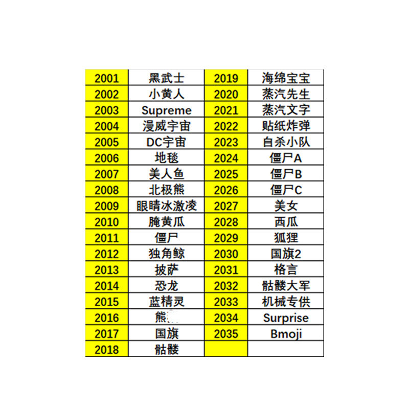 21700通用20700锂离子电池皮热收缩膜套式PVC卡通超级英雄锂电池,淘宝优惠券,粉丝福利购,淘宝优惠卷