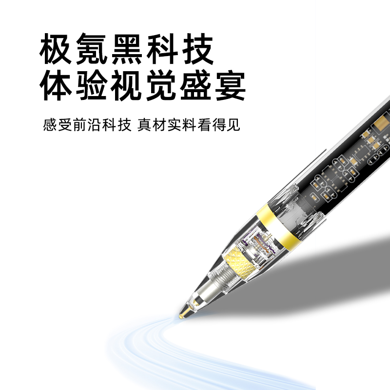 doqo适用ipad透明触控笔apple pencil防误触笔pro11苹果电容笔二代平替ipadpencil蓝牙磁吸充电触屏笔手写笔 - 图1