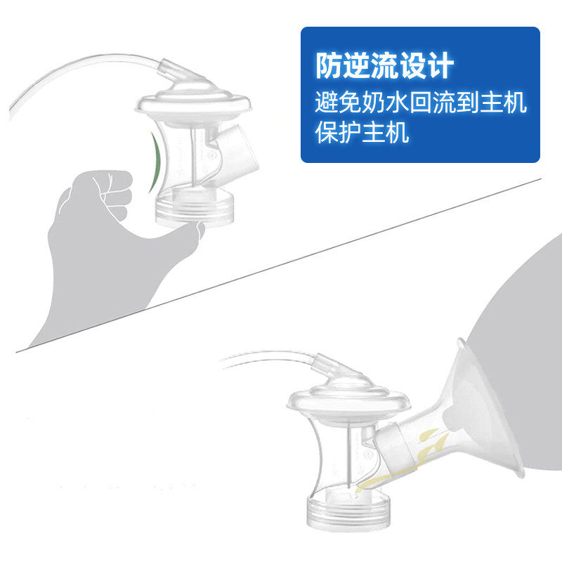 适配美德乐贝瑞克贝能新贝连接器 difking吸奶器