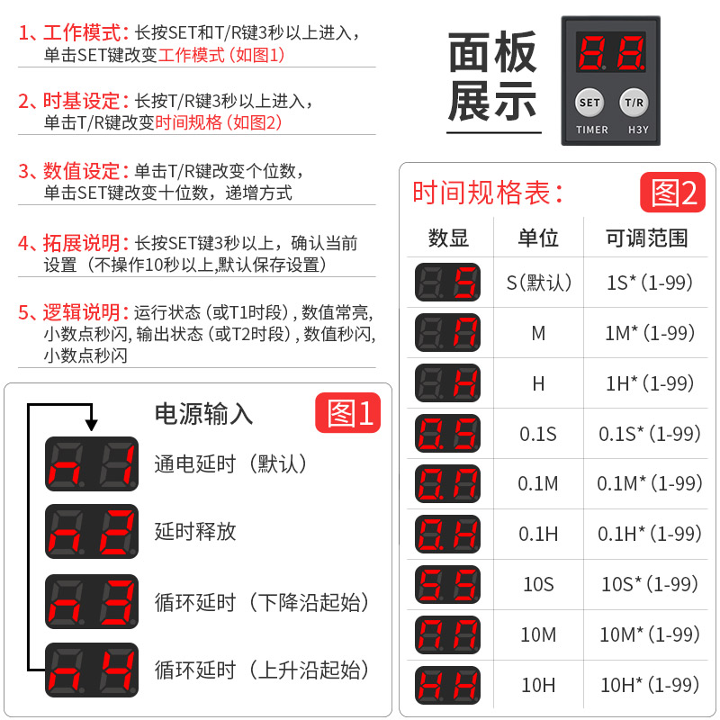 H3Y-2/4循环220V时间继电器电子数显JSZ6小型通电延时控制器12V24 - 图2