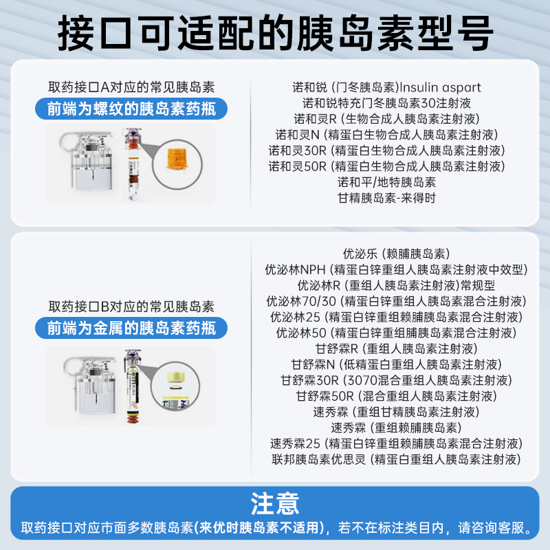 【2+2套餐】快舒尔旗舰店 无针头胰岛素注射器笔式糖尿病血糖用品 - 图2