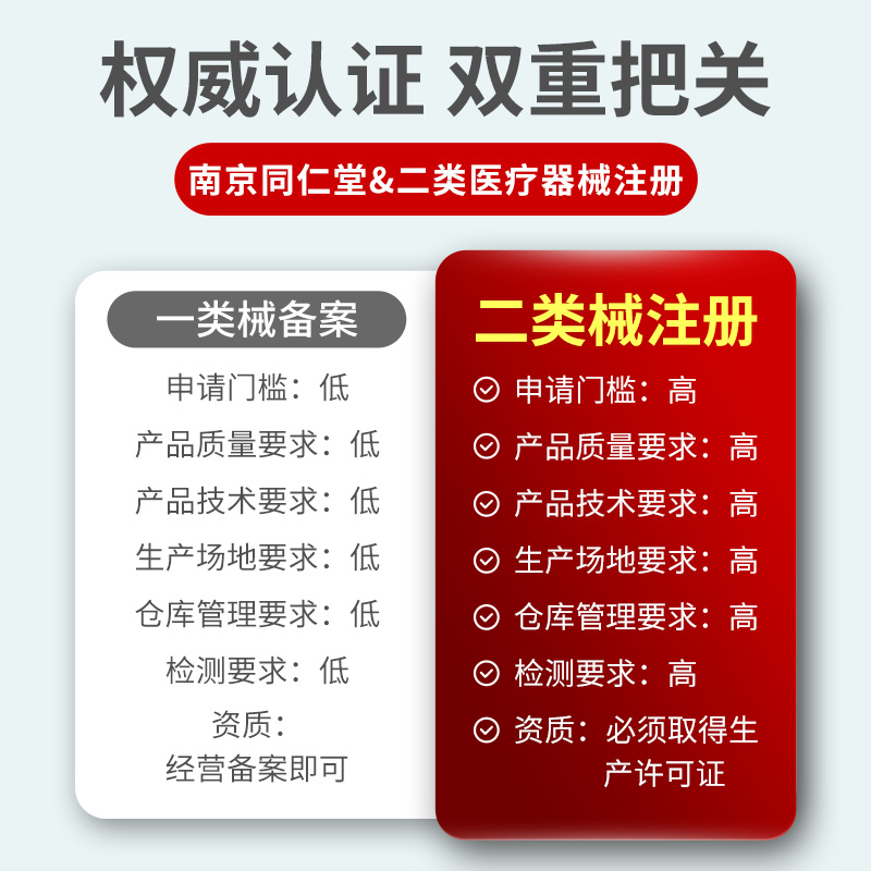 腱鞘炎贴专用消除膏网球肘手指囊肿护腕手腕关节疼痛贴膏鼠标垫防 - 图3