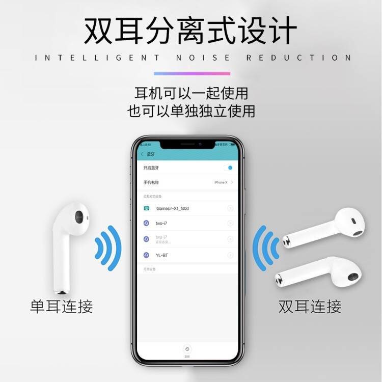 淘淘熊生活馆无线蓝牙耳机迷你tws双耳双通Vivo华为other/其他 11安卓苹果通用2