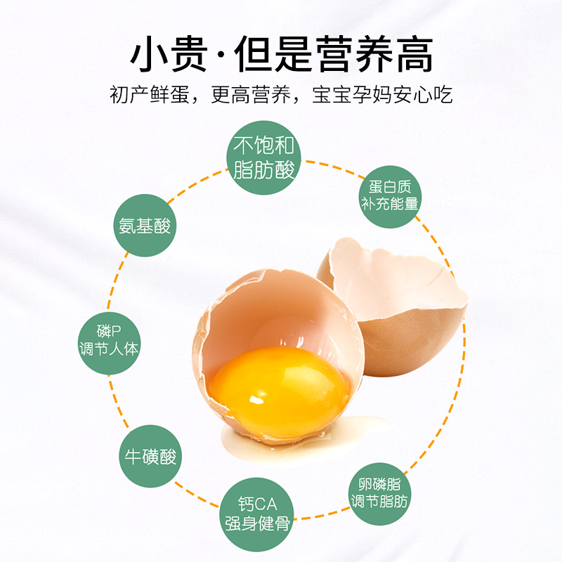 九华山散养初生蛋40枚月子蛋初产蛋宝宝孩子辅食土鸡蛋新鲜-图1
